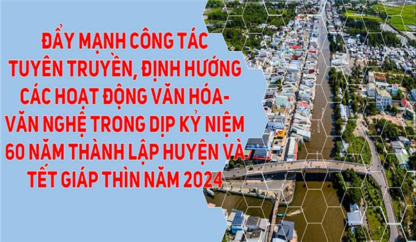 Đẩy mạnh công tác tuyên truyền, định hướng các hoạt động văn hóa-văn nghệ trong dịp kỷ niệm 60 năm thành lập huyện và Tết Giáp Thìn năm 2024